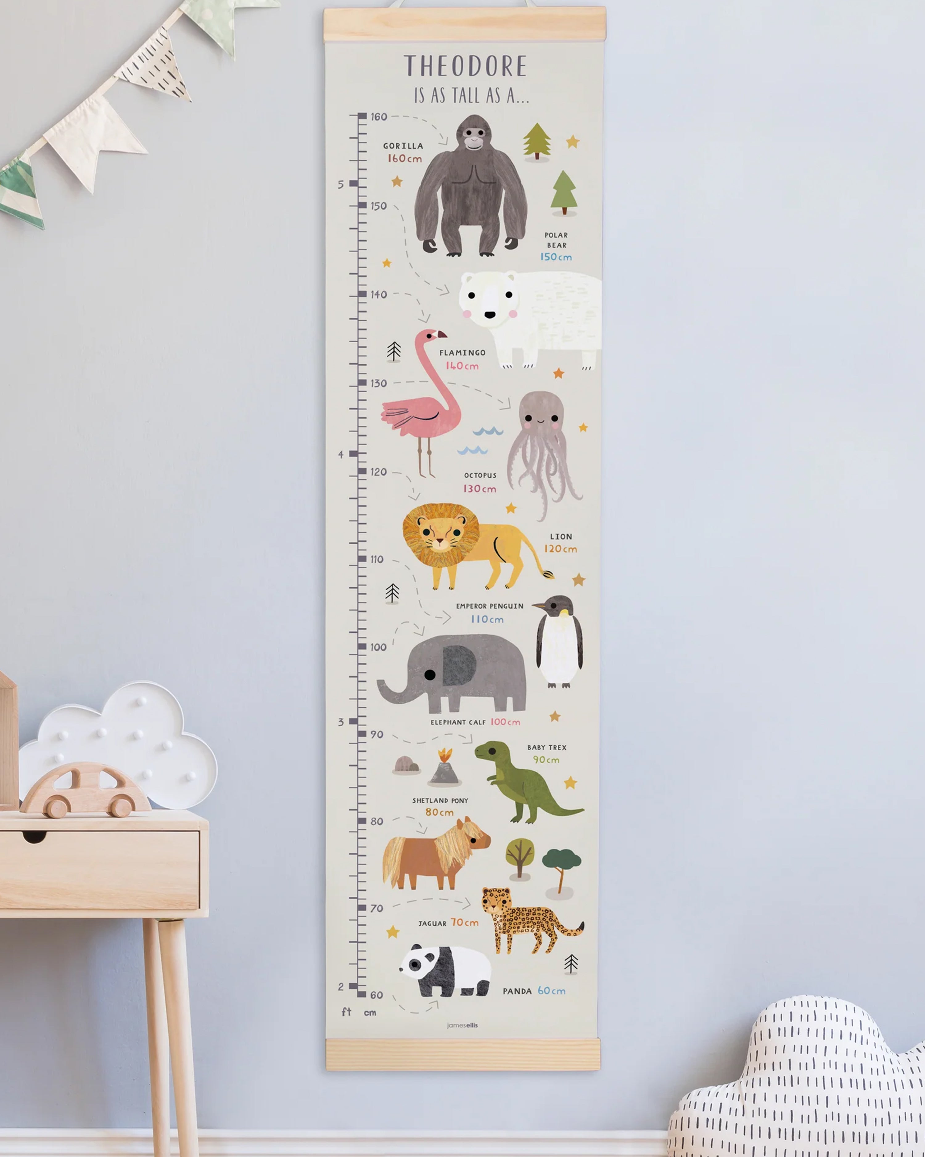 As Tall As Canvas and Wood Height Chart