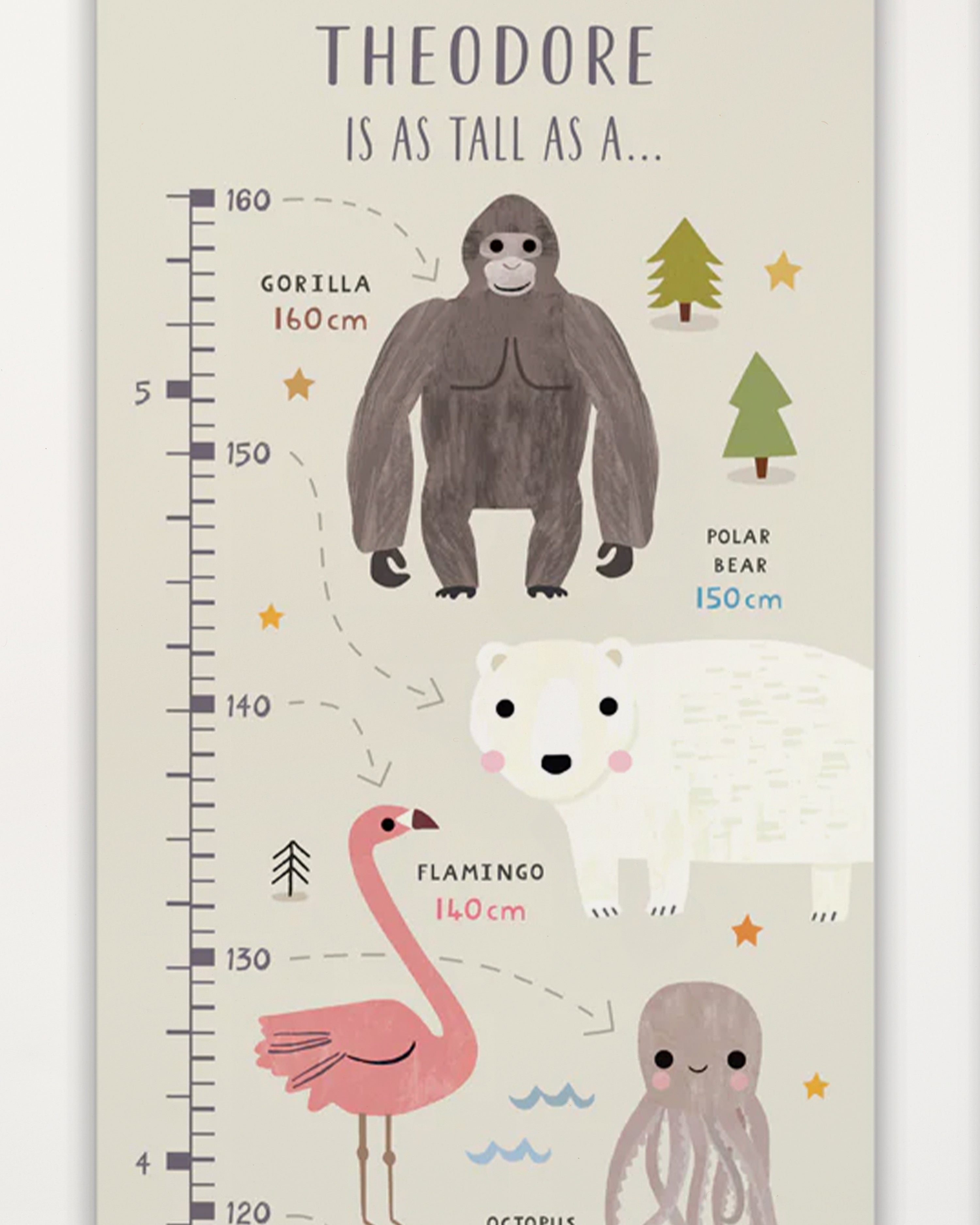 As Tall As Canvas and Wood Height Chart