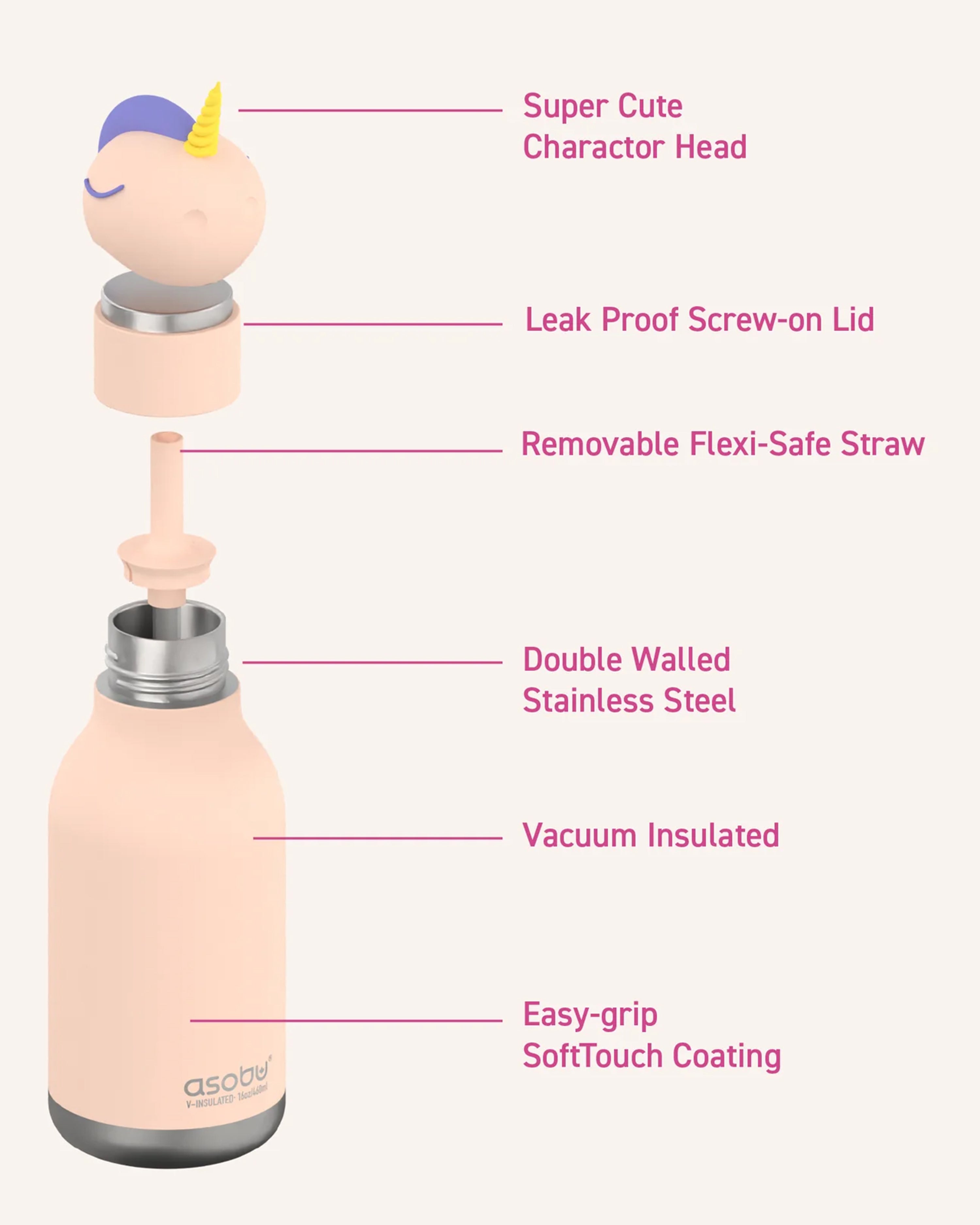 Unicorn Bestie Bottle