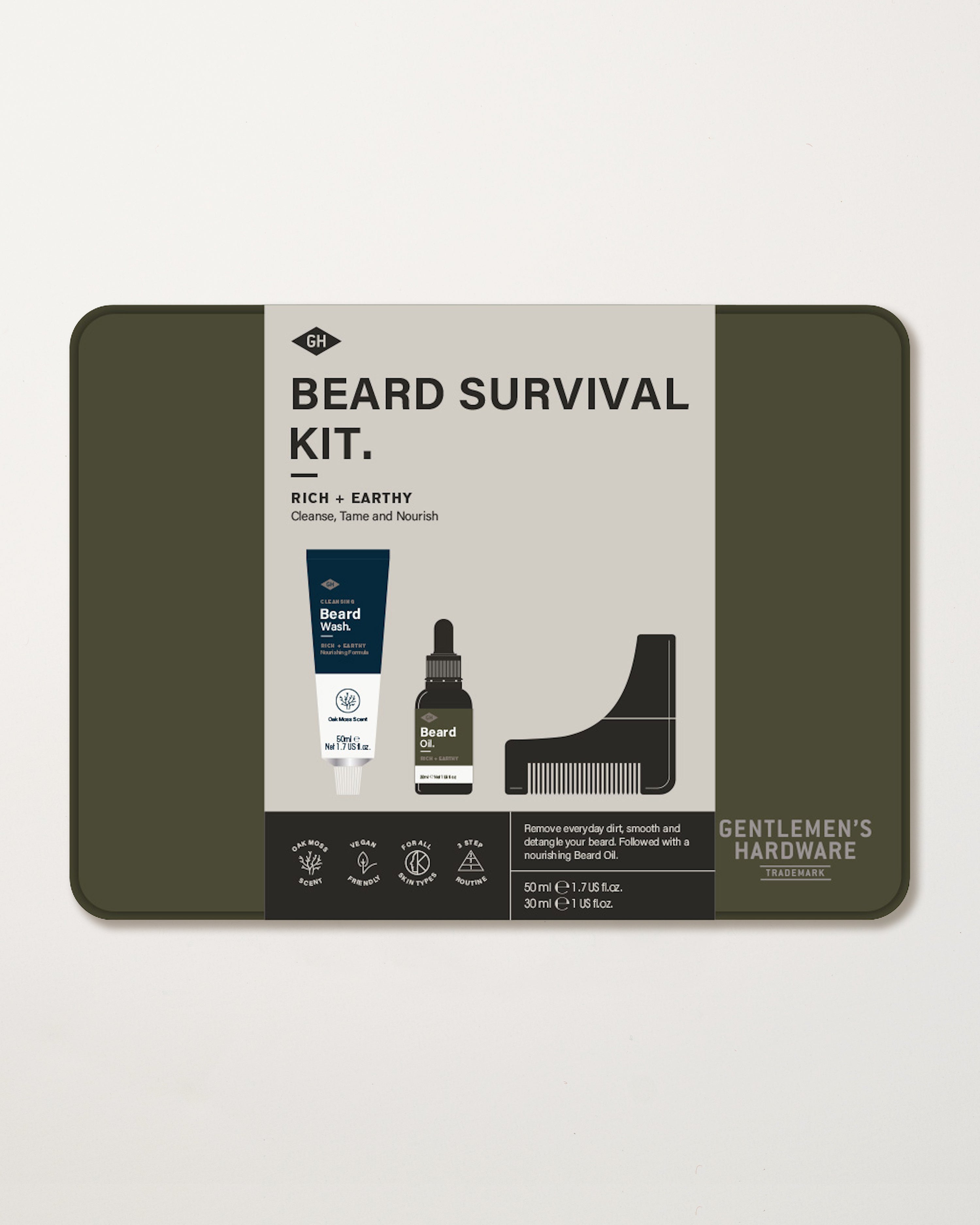 Beard Survival Kit