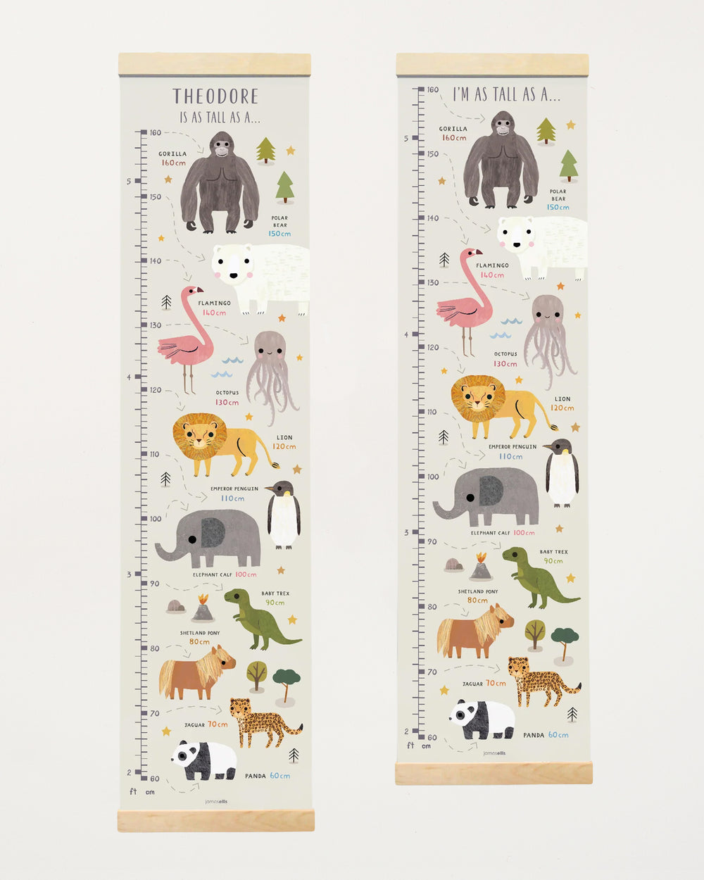 As Tall As Canvas and Wood Height Chart