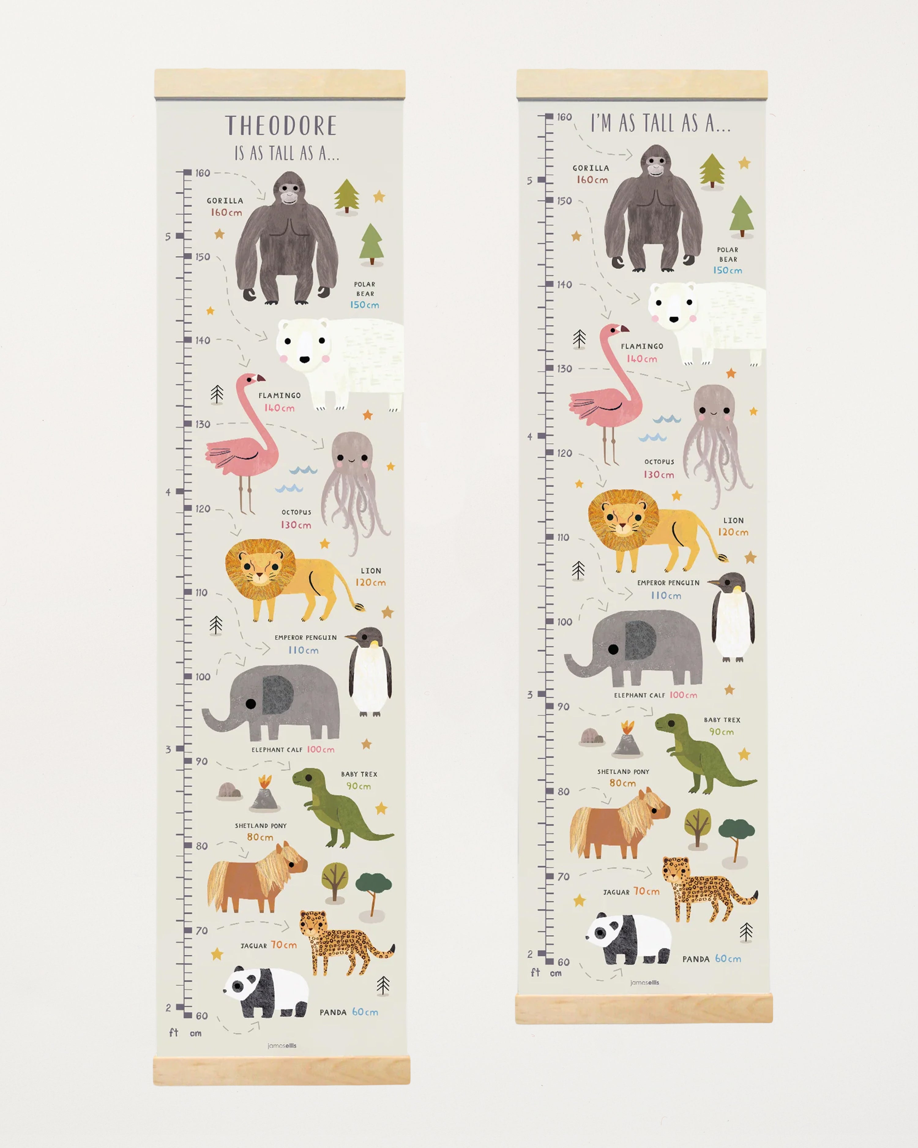 As Tall As Canvas and Wood Height Chart