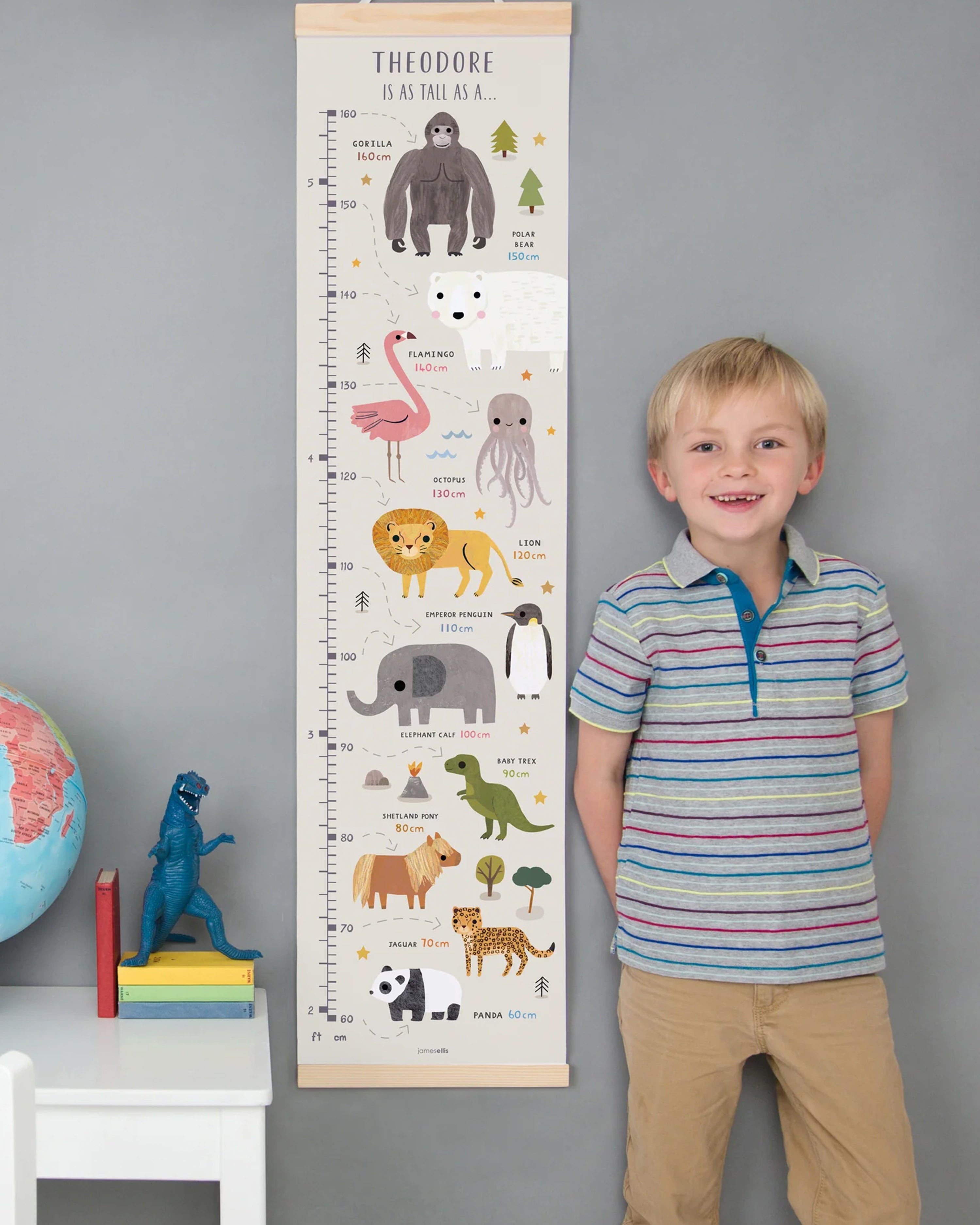 As Tall As Canvas and Wood Height Chart