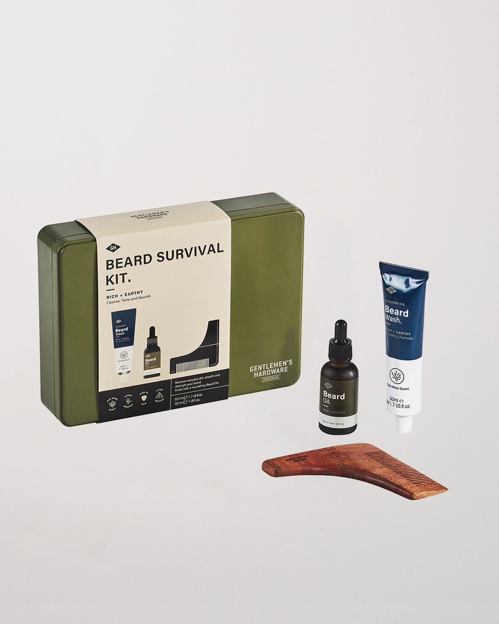 Beard Survival Kit