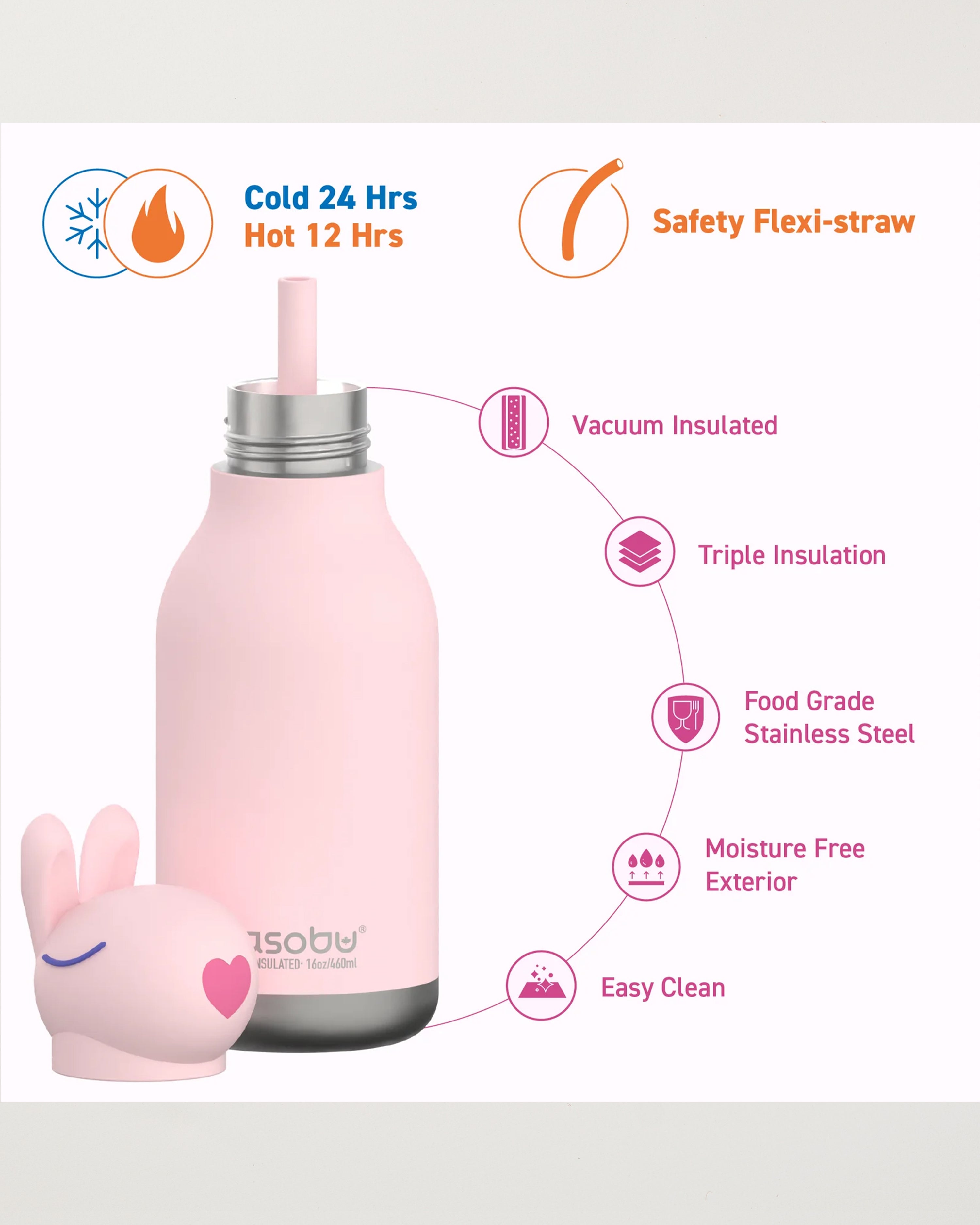 Bunny Bestie Bottle