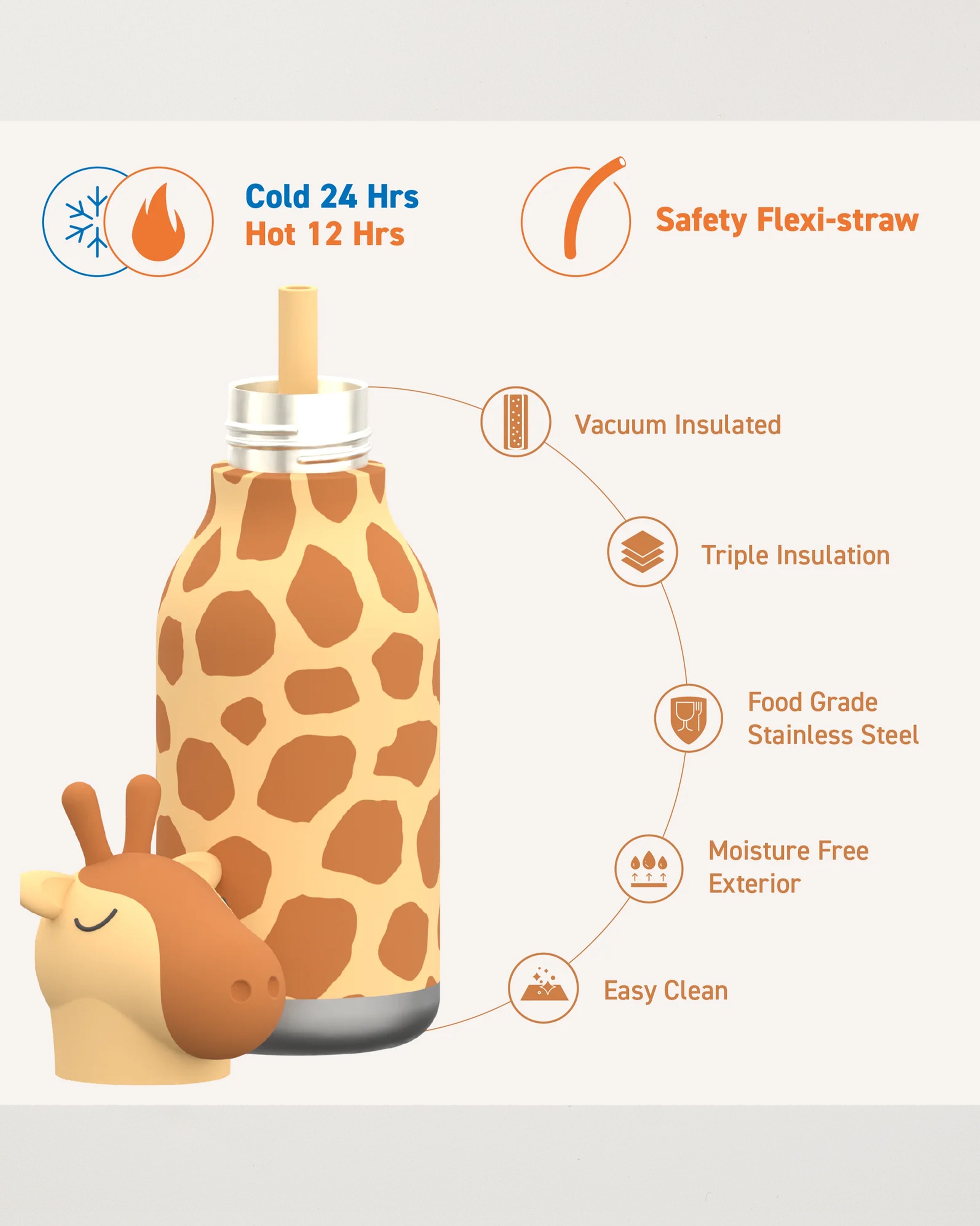 Giraffe Bestie Bottle