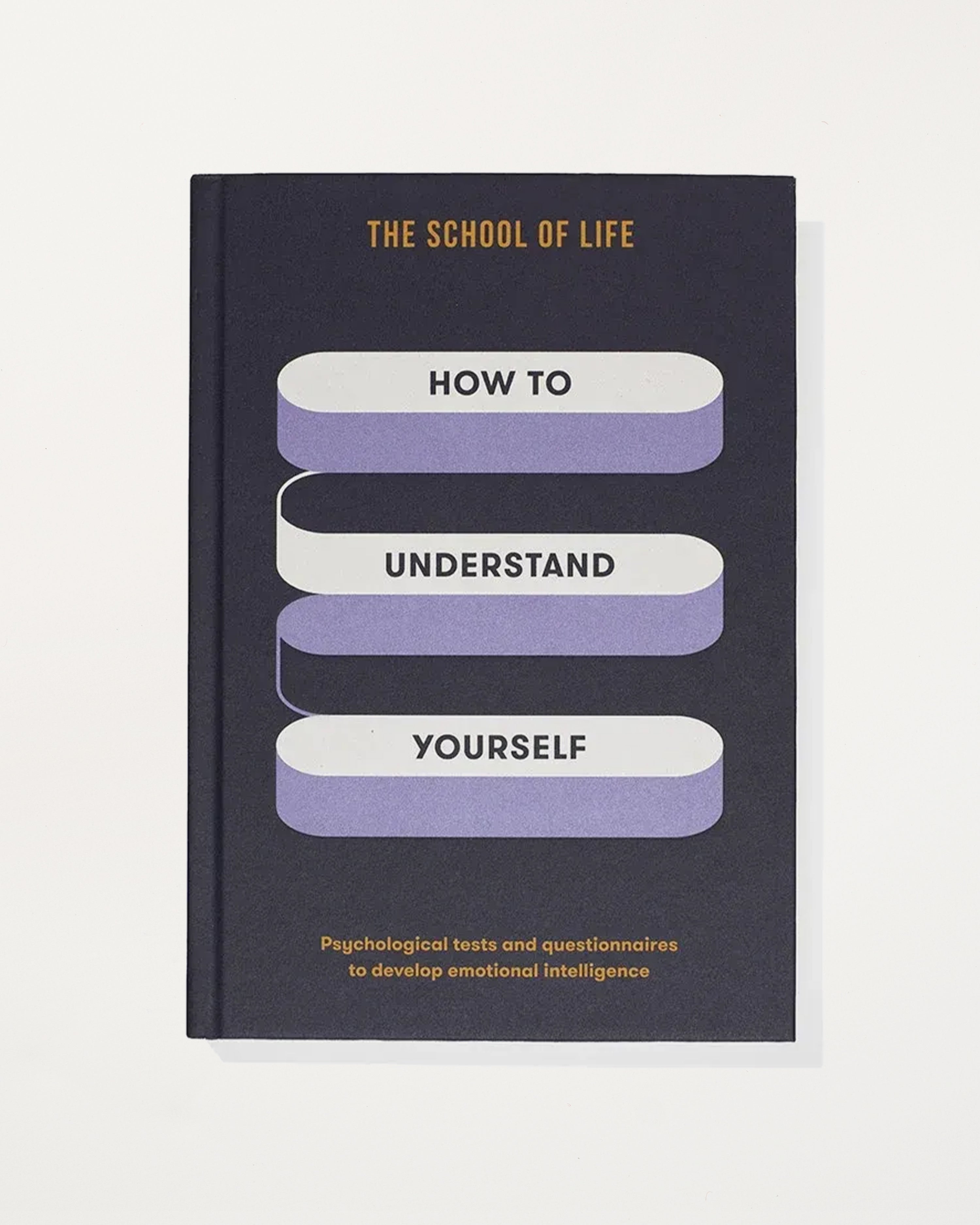 How To Understand Yourself