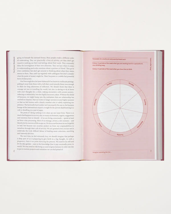 The Career Workbook