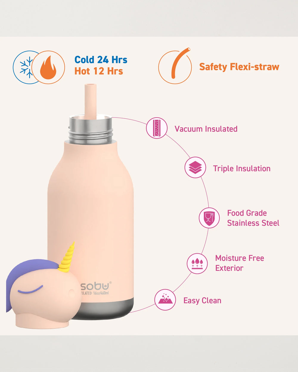 Unicorn Bestie Bottle