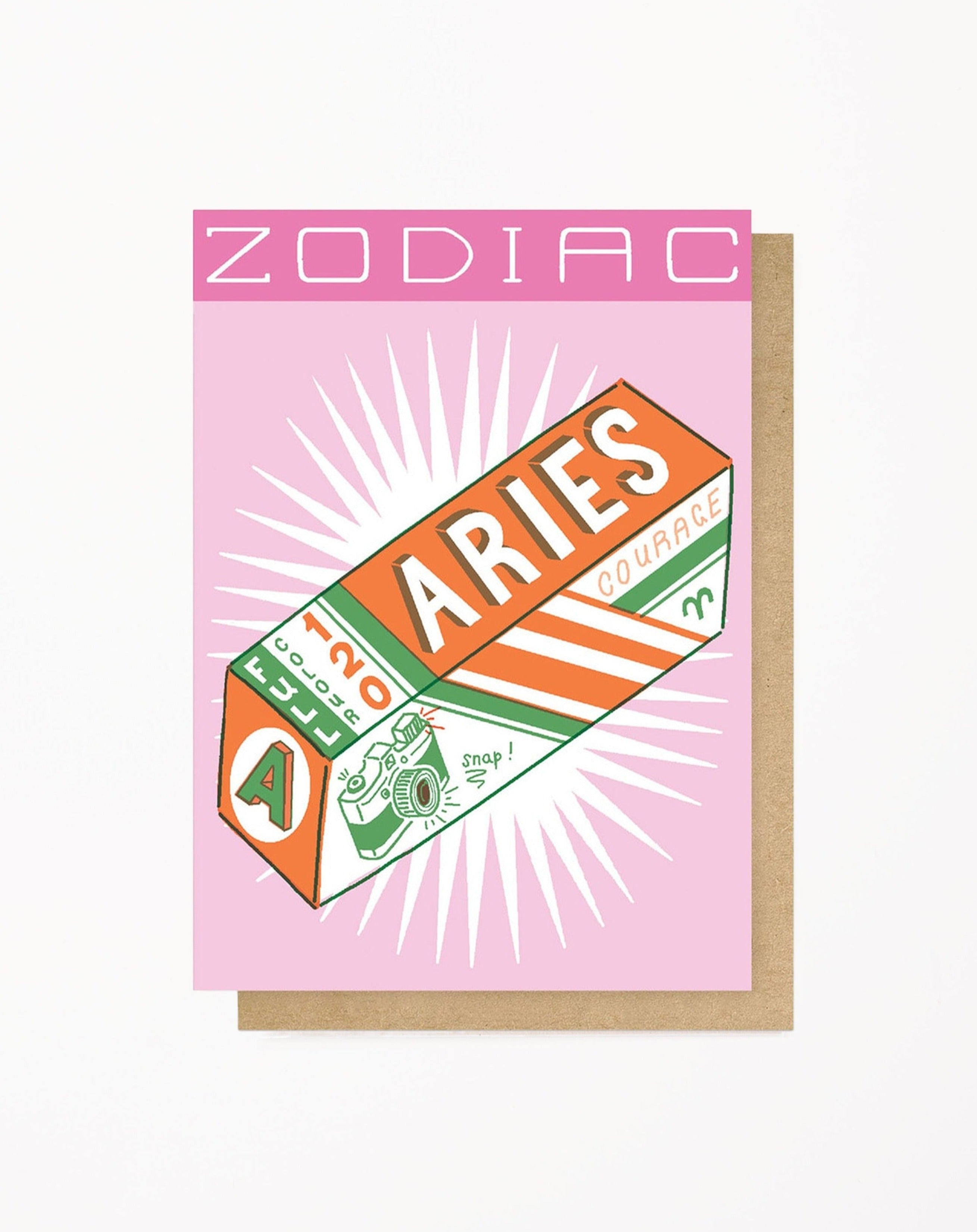 Aries Card