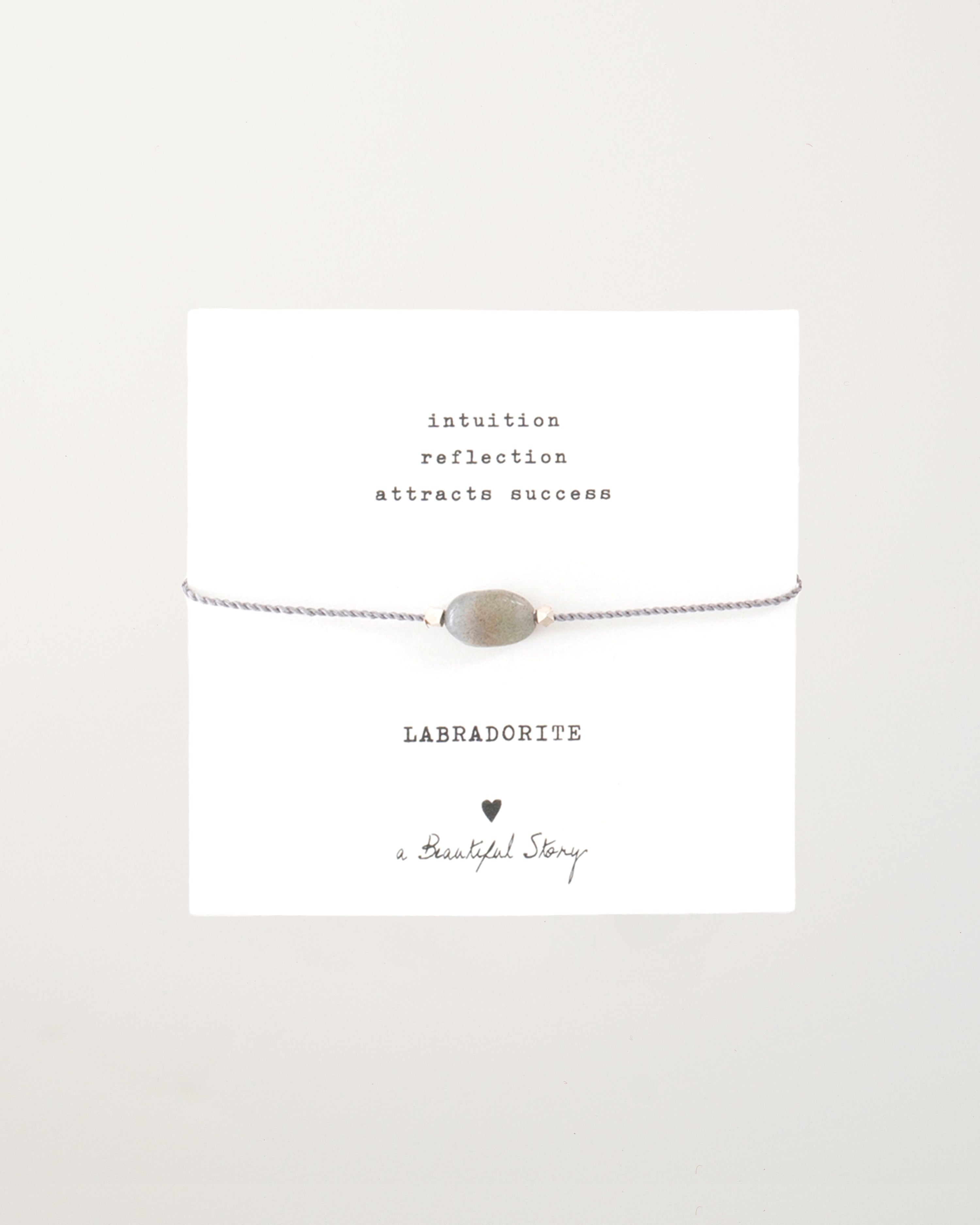 Gemstone Card Labradorite